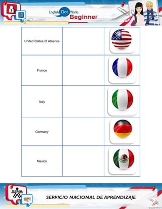 United States of America
France
Italy
Germany
Mexico
 