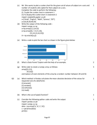 Page 97
(c) Mr. Shiv wants to plot a scatter chart for the given set of values of subject on x-axis and
number of students who opted for that subject on y-axis.
Complete the code to perform the following :
(i) To plot the scatter chart in statement 1
(ii) To display the scatter chart in statement 2
import matplotlib.pyplot as plt
x=['Hindi', 'English', ’Math’, 'Science', 'SST']
y=[10,20,30,40,50]
1
(d) Write the output of the following code :
import numpy as np
x=np.array([1,2,3,4,5])
y=np.array([[6, 7, 8, 9, 10],
[11,12,13,14,15]])
A = np.vstack([x,y])
2
(e) Write a code to plot the bar chart as shown in the figure given below: 2
(f) What is Data Frame? Explain with the help of an example. 2
(g) Write code to create a numpy array as follows:
array([[1,2,3],
[4,5,6]])
and replace all even elements of the array by a random number between 20 and 50.
3
Q2 (a) Which method in Pandas calculates the mean absolute deviation of the values for
requested axis of a dataframe:
(i) rename()
(ii) reindex()
(iii) reframe()
(iv) mad()
1
(b) What is the use of pipe() function? 1
(c) Consider the following python code and write the output:
import pandas as pd
import numpy as np
data = np.array(['a','b','c','d'])
s = pd.Series(data)
print(s)
1
 