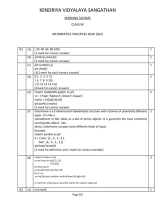 Page 101
KENDRIYA VIDYALAYA SANGATHAN
MARKING SCHEME
CLASS XII
INFORMATICS PRACTICES NEW (065)
Q1 (a) [ 20 40 60 80 100]
(1 mark for correct answer)
1
(b) print(np.cov(a,b))
(1 mark for correct answer)
1
(c) plt.scatter(x,y)
plt.show()
(1/2 mark for each correct answer)
1
(d) [[ 1 2 3 4 5]
[ 6 7 8 9 10]
[11 12 13 14 15]]
(2mark for correct answer)
2
(e) import matplotlib.pyplot as plt
st = ['Tilak','Mahesh','Dinesh','Gopal']
marks = [50,60,30,45]
plt.barh(st.marks)
(2 mark for correct answer)
2
(f) DataFrame is a2-dimensional labeleddata structure with columns of potentially different
types. It is like a
spreadsheet or SQL table, or a dict of Series objects. It is generally the most commonly
used pandas object. Like
Series, DataFrame accepts many different kinds of input.
Example
import pandas as pd
d = {'one': [1., 2., 3., 4.],
'two': [4., 3., 2., 1.]}
pd.DataFrame(d)
(1 mark for definition and 1 mark for correct example)
2
(g) import numpy as np
array1=np.array([[1,2,3],
[4,5,6]])
print(array1)
x=np.where(array1%2==0)
for i in x:
array1[x]=np.random.randint(low=20,high=50)
(1 mark for creating array and 2 marks for code to replace)
3
Q2 (a) (iv) mad() 1
 