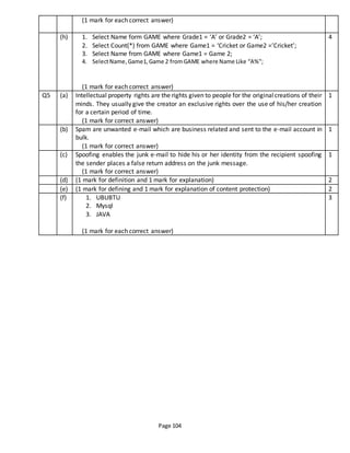 Page 104
(1 mark for each correct answer)
(h) 1. Select Name form GAME where Grade1 = ‘A’ or Grade2 = ‘A’;
2. Select Count(*) from GAME where Game1 = ‘Cricket or Game2 =’Cricket’;
3. Select Name from GAME where Game1 = Game 2;
4. SelectName,Game1,Game 2 fromGAME where Name Like “A%”;
(1 mark for each correct answer)
4
Q5 (a) Intellectual property rights are the rights given to people for the originalcreations of their
minds. They usually give the creator an exclusive rights over the use of his/her creation
for a certain period of time.
(1 mark for correct answer)
1
(b) Spam are unwanted e-mail which are business related and sent to the e-mail account in
bulk.
(1 mark for correct answer)
1
(c) Spoofing enables the junk e-mail to hide his or her identity from the recipient spoofing
the sender places a false return address on the junk message.
(1 mark for correct answer)
1
(d) (1 mark for definition and 1 mark for explanation) 2
(e) (1 mark for defining and 1 mark for explanation of content protection) 2
(f) 1. UBUBTU
2. Mysql
3. JAVA
(1 mark for each correct answer)
3
 