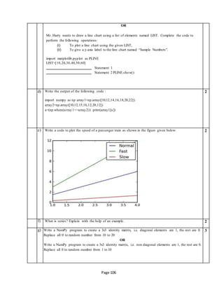 Page 106
OR
Mr. Harry wants to draw a line chart using a list of elements named LIST. Complete the code to
perform the following operations:
(i) To plot a line chart using the given LIST,
(ii) To give a y-axis label to the line chart named “Sample Numbers”.
import matplotlib.pyplot as PLINE
LIST=[10,20,30,40,50,60]
Statement 1
Statement 2 PLINE.show()
d) Write the output of the following code :
import numpy as np array1=np.array([10,12,14,16,18,20,22])
array2=np.array([10,12,15,16,12,20,12])
a=(np.where(array1==array2)) print(array1[a])
2
e) Write a code to plot the speed of a passenger train as shown in the figure given below: 2
f) What is series? Explain with the help of an example. 2
g) Write a NumPy program to create a 3x3 identity matrix, i.e. diagonal elements are 1, the rest are 0.
Replace all 0 to random number from 10 to 20
OR
Write a NumPy program to create a 3x3 identity matrix, i.e. non diagonal elements are 1, the rest are 0.
Replace all 0 to random number from 1 to 10
3
 