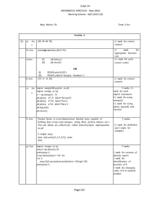 Page 113
CLASS XII
INFORMATICS PRACTICES - New (065)
Marking Scheme - SQP (2019-20)
Max. Marks: 70 Time: 3 hrs
Section A
Q1 a) An
s
[40 50 60 70] (1 mark for correct
output)
b) Ans print(np.var(data,ddof=0)) (1 mark for
appropriate function
var)
c)Ans (i) plt.bar(x,y)
(ii) plt.show()
OR
(i) PLINE.plot(LIST)
(ii) PLINE.ylabel(“Sample Numbers”)
(½ mark for each
correct code)
d) Ans [10 12 16 20] (1 mark for correct
output)
e) An
s
import matplotlib.pyplot as plt
import numpy as np
x = np.arange(1, 5)
plt.plot(x, x*1.5, label='Normal')
plt.plot(x, x*3.0, label='Fast')
plt.plot(x, x/3.0, label='Slow')
plt.legend()
plt.show()
2 marks (½
mark for each
import statement)
(½ mark for using
arange())
(½ mark for using
plot(), legend() and
show())
f) Ans Pandas Series is a one-dimensional labeled array capable of
holding data of any type (integer, string, float, python objects, etc.).
The axis labels are collectively called index.Example importpandas
as pd
# simple array
data =pd.series([1,2,3,4,5]) print
data
2 marks
(1 mark for definition
and 1 mark for
example)
g) Ans import numpy as np
array1=np.identity(3)
print(array1)
x=np.where(array1==0) for
i in x:
array1[x]=np.random.randint(low=10,high=20)
print(array1)
3 marks
1 mark for creation of
identity matrix
1 mark for
identification of
position of 0
1 mark for changing
value of 0 to random
number
 
