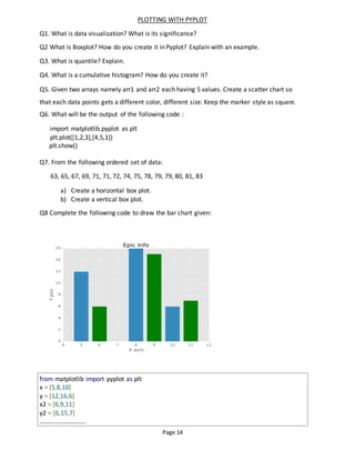 Page 14
PLOTTING WITH PYPLOT
Q1. What is data visualization? What is its significance?
Q2 What is Boxplot? How do you create it in Pyplot? Explain with an example.
Q3. What is quantile? Explain.
Q4. What is a cumulative histogram? How do you create it?
Q5. Given two arrays namely arr1 and arr2 each having 5 values. Create a scatter chart so
that each data points gets a different color, different size. Keep the marker style as square.
Q6. What will be the output of the following code :
import matplotlib.pyplot as plt
plt.plot([1,2,3],[4,5,1])
plt.show()
Q7. From the following ordered set of data:
63, 65, 67, 69, 71, 71, 72, 74, 75, 78, 79, 79, 80, 81, 83
a) Create a horizontal box plot.
b) Create a vertical box plot.
Q8 Complete the following code to draw the bar chart given:
from matplotlib import pyplot as plt
x = [5,8,10]
y = [12,16,6]
x2 = [6,9,11]
y2 = [6,15,7]
………………………..
 