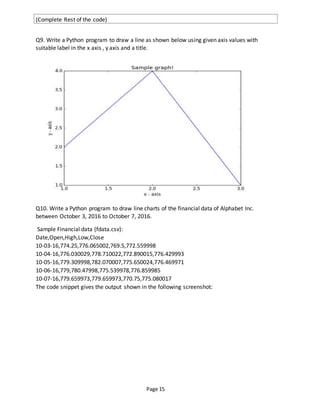 Page 15
(Complete Rest of the code)
Q9. Write a Python program to draw a line as shown below using given axis values with
suitable label in the x axis , y axis and a title.
Q10. Write a Python program to draw line charts of the financial data of Alphabet Inc.
between October 3, 2016 to October 7, 2016.
Sample Financial data (fdata.csv):
Date,Open,High,Low,Close
10-03-16,774.25,776.065002,769.5,772.559998
10-04-16,776.030029,778.710022,772.890015,776.429993
10-05-16,779.309998,782.070007,775.650024,776.469971
10-06-16,779,780.47998,775.539978,776.859985
10-07-16,779.659973,779.659973,770.75,775.080017
The code snippet gives the output shown in the following screenshot:
 