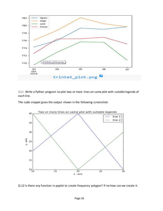 Page 16
Q11. Write a Python program to plot two or more lines on same plot with suitable legends of
each line.
The code snippet gives the output shown in the following screenshot:
Q.12 Is there any function in pyplot to create frequency polygon? If no how can we create it.
 