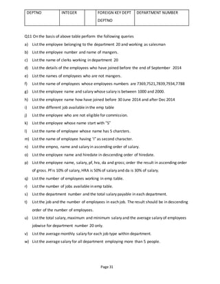 Page 31
DEPTNO INTEGER FOREIGN KEY DEPT
DEPTNO
DEPARTMENT NUMBER
Q11 On the basis of above table perform the following queries
a) List the employee belonging to the department 20 and working as salesman
b) List the employee number and name of mangers.
c) List the name of clerks working in department 20
d) List the details of the employees who have joined before the end of September 2014
e) List the names of employees who are not mangers.
f) List the name of employees whose employees numbers are 7369,7521,7839,7934,7788
g) List the employee name and salary whose salary is between 1000 and 2000.
h) List the employee name how have joined before 30 June 2014 and after Dec 2014
i) List the different job available in the emp table
j) List the employee who are not eligible for commission.
k) List the employee whose name start with “S”
l) List the name of employee whose name has 5 charcters.
m) List the name of employee having ‘I” as second character.
n) List the empno, name and salary in ascending order of salary.
o) List the employee name and hiredate in descending order of hiredate.
p) List the employee name, salary, pf, hra, da and gross; order the result in ascending order
of gross. Pf is 10% of salary, HRA is 50% of salary and da is 30% of salary.
q) List the number of employees working in emp table.
r) List the number of jobs available in emp table.
s) List the department number and the total salary payable in each department.
t) List the job and the number of employees in each job. The result should be in descending
order of the number of employees.
u) List the total salary, maximum and minimum salary and the average salary of employees
jobwise for department number 20 only.
v) List the average monthly salary for each job type within department.
w) List the average salary for all department employing more than 5 people.
 