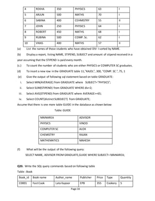 Page 33
4 REKHA 350 PHYSICS 63 I
5 ARJUN 500 MATHS 70 I
6 SABINA 400 CEHMISTRY 55 II
7 JOHN 250 PHYSICS 64 I
8 ROBERT 450 MATHS 68 I
9 RUBINA 500 COMP. Sc. 62 I
10 VIKAS 400 MATHS 57 II
(a) List the names of those students who have obtained DIV I sorted by NAME.
(b) Display a report, listing NAME, STIPEND, SUBJECT and amount of stipend received in a
year assuming that the STIPEND is paid every month.
(c.) To count the number of students who are either PHYSICS or COMPUTER SC graduates.
(d) To insert a new row in the GRADUATE table 11,”KAJOL”, 300, “COMP. SC.”, 75, 1
(e) Give the output of following sql statement based on table GRADUATE:
i. Select MIN(AVERAGE) from GRADUATE where SUBJECT=”PHYSICS”;
ii. Select SUM(STIPEND) from GRADUATE WHERE div=2;
iii. Select AVG(STIPEND) from GRADUATE where AVERAGE>=65;
iv. Select COUNT(distinct SUBDJECT) from GRADUATE;
Assume that there is one more table GUIDE in the database as shown below:
Table: GUIDE
(f) What will be the output of the following query:
SELECT NAME, ADVISOR FROM GRADUATE,GUIDE WHERE SUBJECT= MAINAREA;
Q20. Write the SQL query commands based on following table
Table : Book
Book_id Book name Author_name Publisher Price Type Quantity
C0001 Fast Cook Lata Kapoor EPB 355 Cookery 5
MAINAREA ADVISOR
PHYSICS VINOD
COMPUTER SC ALOK
CHEMISTRY RAJAN
MATHEMATICS MAHESH
 