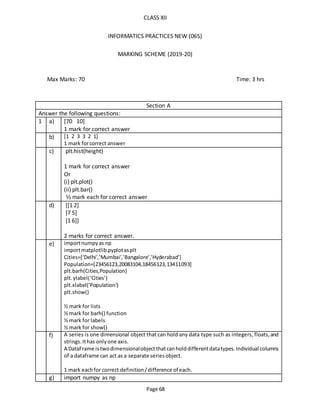 Page 68
CLASS XII
INFORMATICS PRACTICES NEW (065)
MARKING SCHEME (2019-20)
Max Marks: 70 Time: 3 hrs
Section A
Answer the following questions:
1 a) [70 10]
1 mark for correct answer
b) [1 2 3 3 2 1]
1 mark forcorrect answer
c) plt.hist(height)
1 mark for correct answer
Or
(i) plt.plot()
(ii) plt.bar()
½ mark each for correct answer
d) [[1 2]
[7 5]
[1 6]]
2 marks for correct answer.
e) importnumpyas np
importmatplotlib.pyplotasplt
Cities=[‘Delhi’,’Mumbai’,’Bangalore’,’Hyderabad’]
Population=[23456123,20083104,18456123,13411093]
plt.barh(Cities,Population)
plt.ylabel(‘Cities’)
plt.xlabel(‘Population’)
plt.show()
½ mark for lists
½ mark for barh() function
½ mark for labels
½ mark for show()
f) A series is one dimensional object that can hold any data type such as integers, floats,and
strings.Ithas onlyone axis.
A DataFrame istwodimensionalobjectthatcanholddifferentdatatypes.Individual columns
of a dataframe can act as a separate seriesobject.
1 mark eachfor correct definition/difference of each.
g) import numpy as np
 
