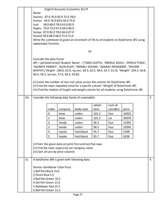Page 77
English Accounts Economics Bst IP
Name
Aashna 87.0 76.0 82.0 72.0 78.0
Simran 64.0 76.0 69.0 56.0 75.0
Jack 58.0 68.0 78.0 63.0 82.0
Raghu 74.0 72.0 67.0 64.0 86.0
Somya 87.0 82.0 78.0 66.0 67.0
Ronald 78.0 68.0 68.0 71.0 71.0
Write the command to given an increment of 5% to all students to DataFrame df1 using
applymap() function.
Or
Consider the data frame
dfC = pd.DataFrame({'Student Name' : ['TANVI GUPTA', 'MRIDUL KOHLI', 'DHRUV TYAGI',
'SAUMYA PANDEY', 'ALEN RUJIS', 'MANALI SOVANI', 'AAKASH IRENGBAM', 'SHIVAM
BHATIA'],'Height' : [60.0, 62.9, np.nan, 58.3, 62.5, 58.4, 63.7, 61.4], 'Weight' : [54.3, 56.8,
60.4, 58.3, np.nan, 57.4, 58.3, 55.8]}
(i) Count the number of non-null value across the column for DataFrame dfC.
(ii) Find the most repeated value for a specific column ‘Weight’ of DataFrame dfC.
(iii) Find the median of hieght and weight column for all students using DataFrame dfC
(h) Consider the following data frame of automobile
index company body-style
wheel-
base
num-of-
cylinders price
0 bmw sedan 101.2 four 16925
1 bmw sedan 101.2 six 20970
2 honda sedan 96.5 four 12945
3 honda sedan 96.5 four 10345
4 toyota hatchback 95.7 four 5348
5 toyota hatchback 95.7 four 6338
(i) From the given data set print first and last five rows
(ii) Find the most expensive car company name
(iii) Sort all cars by price columns
3
(i) A dataframe dfB is given with following data:
Itemno ItemName Color Price
1 Ball Pen Black 15.0
2 Pencil Blue 5.5
3 Ball Pen Green 10.5
4 Gel Pen Green 11.0
5 Notebook Red 15.5
6 Ball Pen Green 11.5
4
 