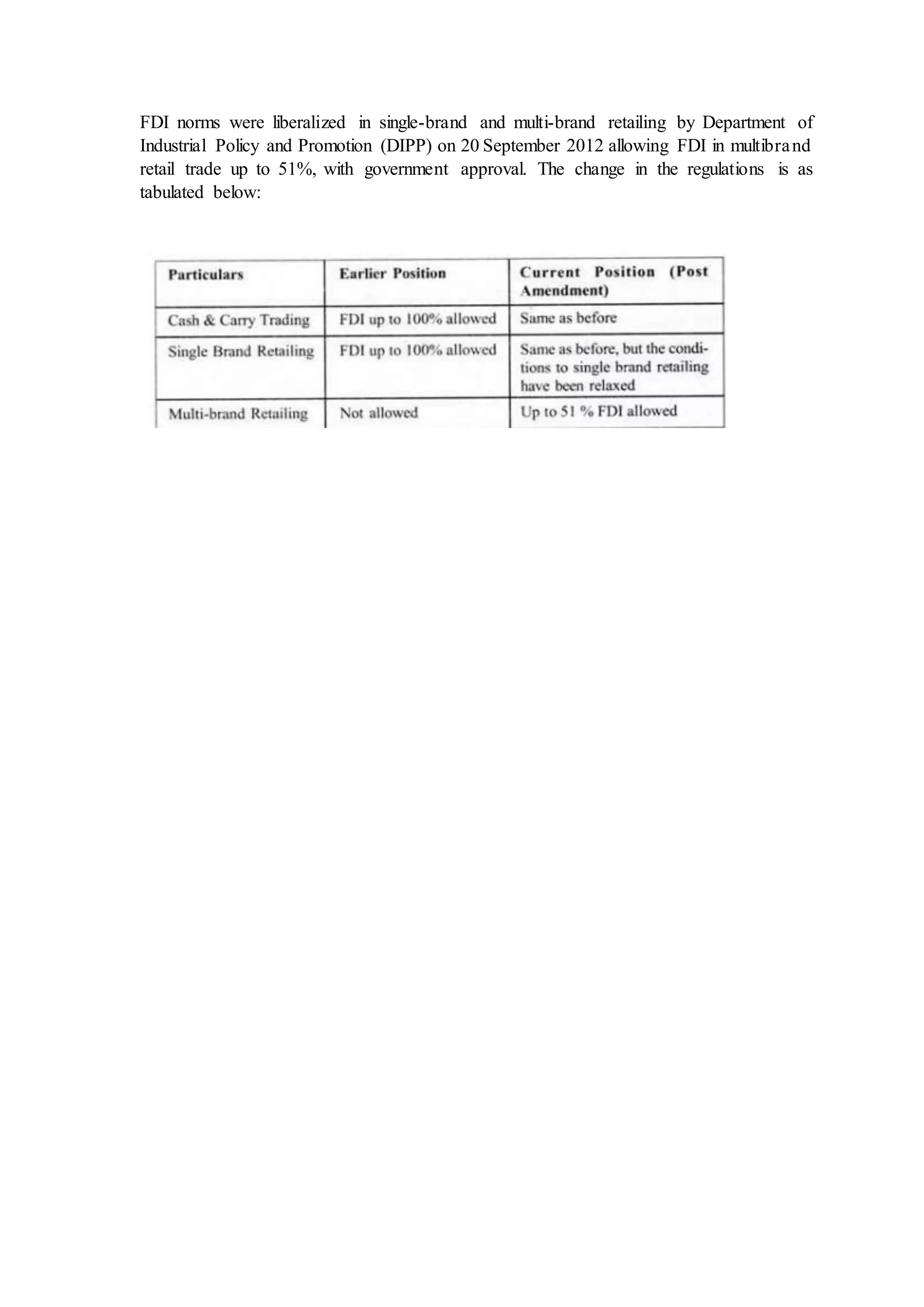 FDI norms were liberalized in single-brand and multi-brand retailing by Department of
Industrial Policy and Promotion (DIPP) on 20 September 2012 allowing FDI in multibrand
retail trade up to 51%, with government approval. The change in the regulations is as
tabulated below:
 