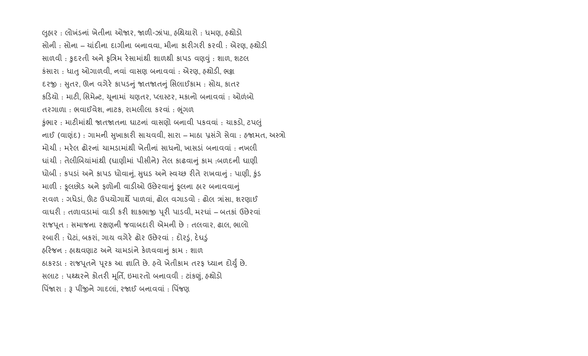 }ુહાર : લોખંડનાં ખેતીના ઓUર, Uળ"-ઝાંપા, હિથયારો : ધમણ, હથોડો
સોની : સોના – ચાંદ"ના દાગીના બનાવવા, મીના કાર"ગર" કરવી : એરણ, હથોડ"
સાળવી : ‰ુદરતી અને ‰ૃિ/મ ર.સામાંથી શાળથી કાપડ વણ;ું : શાળ, શટલ
કંસારા : ધાuુ ઓગાળવી, નવાં વાસણ બનાવવાં : એરણ, હથોડ", ભÓા
દરx : ુતર, ઊન વગેર. કાપડ ું UતUત ું િસલાઈકામ : સોય, કાતર
ક ડયો : માટ", િસમે ટ, ‹ ૂનામાં ચણતર, Eલા4ટર, મકાનો બનાવવાં : ઓળંબો
તરગાળા : ભવાઈવેશ, નાટક, રામલીલા કરવાં : eૂંગળ
‰ુંભાર : માટ"માંથી UતUતના ઘાટનાં વાસણો બનાવી પકવવાં : ચાકડો, ટપ}ું
નાઈ (વાણંદ) : ગામની ુખાકાર" સાચવવી, સારા – માઠા 6સંગે સેવા : હUમત, અ4/ો
મોચી : મર.લ ઢોરનાં ચામડામાંથી ખેતીનાં સાધનો, ખાસડાં બનાવવાં : નખલી
ઘાંચી : તેલીRબયાંમાંથી (ઘાણીમાં પીસીને) તેલ કાઢવા ું કામ :બળદની ઘાણી
ધોબી : કપડાં અને કાપડ ધોવા ું, ુઘડ અને 4વ`છ ર"તે રાખવા ું : પાણી, ‰ુંડ
માળ" : Ìલછોડ અને ફળોની વાડ"ઓ ઉછેરવા ું Ìલના હાર બનાવવા ું
રાવળ : ગધેડાં, šટ ઉપયોગાથM પાળવાં, ઢોલ વગાડવો : ઢોલ /ાંસા, શરણાઈ
વાઘર" : તળાવડામાં વાડ" કર" શાકભાx d ૂર" પાડવી, મરઘાં – બતકાં ઉછેરવાં
રાજd ૂત : સમાજના રkણની જવાબદાર" એમની છે : તલવાર, ઢાલ, ભાલો
રબાર" : ઘેટાં, બકરાં, ગાય વગેર. ઢોર ઉછેરવાં : દોર•ું, દ.ઘ•ું
હ રજન : હાથવણાટ અને ચામડાંને ક.ળવવા ું કામ : શાળ
ઠાકરડા : રાજd ૂતને d ૂરક આ ¶ાિત છે. હવે ખેતીકામ તરફ iયાન દોDુF છે.
સલાટ : પwથરને કોતર" hૂિતf, ઇમારતો બનાવવી : ટાંક«ું, હથોડો
િપ‘Uરા : B પ€xને ગાદલાં, રUઈ બનાવવાં : િપ‘જણ
 
