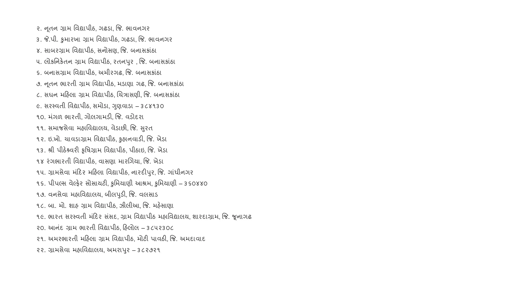 ૨. ૂતન ,ામ િવˆાપીઠ, ગઢડા, {જ. ભાવનગર
૩. P.પી. ‰ુમારખા ,ામ િવˆાપીઠ, ગઢડા, {જ. ભાવનગર
૪. સાબર,ામ િવˆાપીઠ, સનોસણ, {જ. બનાસકાંઠા
૫. લોકિનક.તન ,ામ િવˆાપીઠ, રતનdુર , {જ. બનાસકાંઠા
૬. બનાસ,ામ િવˆાપીઠ, અમીરગઢ, {જ. બનાસકાંઠા
૭. ૂતન ભારતી ,ામ િવˆાપીઠ, મડાણા ગઢ, {જ. બનાસકાંઠા
૮. સઘન મ હલા ,ામ િવˆાપીઠ, Rચ/ાસણી, {જ. બનાસકાંઠા
૯. સર4વતી િવˆાપીઠ, સમોડા, Yુણવાડા – ૩૮૪૧૩૦
૧૦. મંગળ ભારતી, ગોલગામડ", {જ. વડોદરા
૧૧. સમાજસેવા મહાિવˆાલય, વેડાછ", {જ. ુરત
૧૨. ઇ.ખો. ચાવડા,ામ િવˆાપીઠ, ‰ુહાનવાડ", {જ. ખેડા
૧૩. lી પીઠ. વર" ‰ૃિષ,ામ િવˆાપીઠ, પીઠાઇ, {જ. ખેડા
૧૪ રંગભારતી િવˆાપીઠ, વાસણા મારRગયા, {જ. ખેડા
૧૫. ,ામસેવા મં દર મ હલા િવˆાપીઠ, નારદ"dુર, {જ. ગાંધીનગર
૧૬. પીપŽસ વેŽફ.ર સોસાયટ", ‰ુિમયાણી આlમ, ‰ુિમયાણી – ૩૬૦૪૪૦
૧૭. વનસેવા મહાિવˆાલય, બીલdુડ", {જ. વલસાડ
૧૮. બા. મો. શાહ ,ામ િવˆાપીઠ, ઝીલીઆ, {જ. મહ.સાણા
૧૯. ભારત સર4વતી મં દર સંસદ, ,ામ િવˆાપીઠ મહાિવˆાલય, શારદા,ામ, {જ. ?ૂનાગઢ
૨૦. આનંદ ,ામ ભારતી િવˆાપીઠ, હલોલ – ૩૮૫૨૩૦૮
૨૧. અમરભારતી મ હલા ,ામ િવˆાપીઠ, મોટ" પાવઠ", {જ. અમદાવાદ
૨૨. ,ામસેવા મહાિવˆાલય, અમરાdુર – ૩૮૨૭૨૧
 