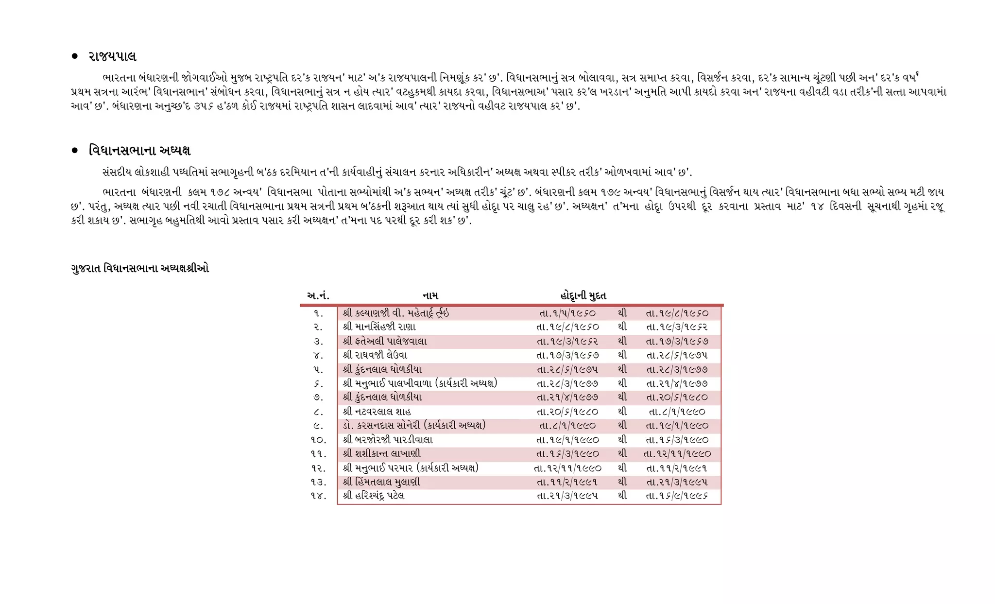 • ZFHI5F,ZFHI5F,ZFHI5F,ZFHI5F,
EFZTGF AWFZ6GL HMUJF.VM D]HA ZFQ8=5lT NZcS ZFHIGc DF8c VcS ZFHI5F,GL lGD6}S SZc KcP lJWFG;EFG] ;+ AM,FJJF4 ;+ ;DF%T SZJF4 lJ;H"G SZJF4 NZcS ;FDFgI R}86L 5KL VGc NZcS JQFc"
5|YD ;+GF VFZEc lJWFG;EFGc ;AMWG SZJF4 lJWFG;EFG] ;+ G CMI tIFZc J8C]SDYL SFINF SZJF4 lJWFG;EFVc 5;FZ SZc, BZ0FGc VG]DlT VF5L SFINM SZJF VGc ZFHIGF JCLJ8L J0F TZLScGL ;tTF VF5JFDF
VFJc KcP AWFZ6GF VG]rKcN #5& Cc9/ SM. ZFHIDF ZFQ8=5lT XF;G ,FNJFDF VFJc tIFZc ZFHIGM JCLJ8 ZFHI5F, SZc KcP
• lJWFG;EFGF VwI1FlJWFG;EFGF VwI1FlJWFG;EFGF VwI1FlJWFG;EFGF VwI1F
;;NLI ,MSXFCL 5wWlTDF ;EFU'CGL Ac9S NZlDIFG TcGL SFI"JFCLG] ;RF,G SZGFZ VlWSFZLGc VwI1F VYJF :5LSZ TZLSc VM/BJFDF VFJc KcP
EFZTGF AWFZ6GL S,D !*( VgJIc lJWFG;EF 5MTFGF ;eIMDFYL VcS ;eIGc VwI1F TZLSc R}8c KcP AWFZ6GL S,D !*) VgJIc lJWFG;EFG] lJ;H"G YFI tIFZc lJWFG;EFGF AWF ;eIM ;eI D8L HFI
KcP 5ZT]4 VwI1F tIFZ 5KL GJL ZRFTL lJWFG;EFGF 5|YD ;+GL 5|YD Ac9SGL X~VFT YFI tIF ;]WL CMN'F 5Z RF,] ZCc KcP VwI1FGc TcDGF CMN'F p5ZYL N}Z SZJFGF 5|:TFJ DF8c !$ lNJ;GL ;}RGFYL U'CDF ZH}
SZL XSFI KcP ;EFU'C AC]DlTYL VFJM 5|:TFJ 5;FZ SZL VwI1FGc TcDGF 5N 5ZYL N}Z SZL XSc KcP
U]HZFT lJWFG;EFGF VwI1FzLVMU]HZFT lJWFG;EFGF VwI1FzLVMU]HZFT lJWFG;EFGF VwI1FzLVMU]HZFT lJWFG;EFGF VwI1FzLVM
VPGVPGVPGVPGPPPP GFDGFDGFDGFD CMN'FGL D]NTCMN'FGL D]NTCMN'FGL D]NTCMN'FGL D]NT
!P zL S<IF6HL JLP DC[TF<="" td=""> TFP!q5q!)&_ YL TFP!)q(q!)&_
ZP zL DFGl;CHL ZF6F TFP!)q(q!)&_ YL TFP!)q#q!)&Z
#P zL OT[V,L 5F,[HJF,F TFP!)q#q!)&Z YL TFP!*q#q!)&*
$P zL ZF3JHL ,[pJF TFP!*q#q!)&* YL TFPZ(q&q!)*5
5P zL S]NG,F, WM/SLIF TFPZ(q&q!)*5 YL TFPZ(q#q!)**
&P zL DG]EF. 5F,BLJF/F sSFI"SFZL VwI1Ff TFPZ(q#q!)** YL TFPZ!q$q!)**
*P zL S]NG,F, WM/SLIF TFPZ!q$q!)** YL TFPZ_q&q!)(_
(P zL G8JZ,F, XFC TFPZ_q&q!)(_ YL TFP(q!q!))_
)P 0MP SZ;GNF; ;MG[ZL sSFI"SFZL VwI1Ff TFP(q!q!))_ YL TFP!)q!q!))_
!_P zL AZHMZHL 5FZ0LJF,F TFP!)q!q!))_ YL TFP!&q#q!))_
!!P zL XXLSFgT ,FBF6L TFP!&q#q!))_ YL TFP!Zq!!q!))_
!ZP zL DG]EF. 5ZDFZ sSFI"SFZL VwI1Ff TFP!Zq!!q!))_ YL TFP!!qZq!))!
!#P zL lCDT,F, D],F6L TFP!!qZq!))! YL TFPZ!q#q!))5
!$P zL ClZxRN= 58[, TFPZ!q#q!))5 YL TFP!&q)q!))&
 