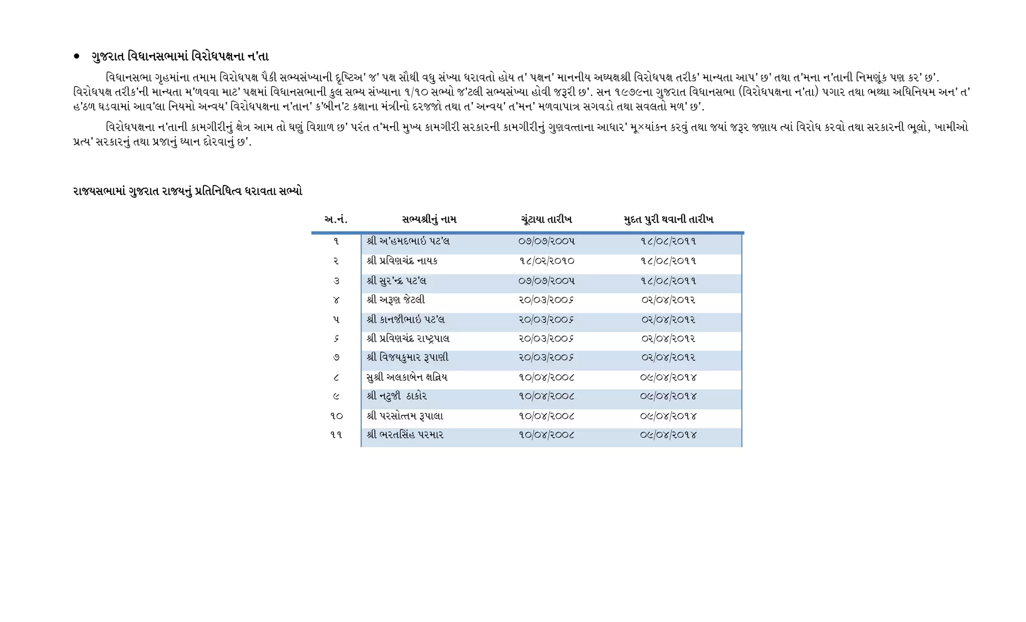 • U]HZFT lJWFG;EFDFU]HZFT lJWFG;EFDFU]HZFT lJWFG;EFDFU]HZFT lJWFG;EFDF lJZMW51FGF GcTFlJZMW51FGF GcTFlJZMW51FGF GcTFlJZMW51FGF GcTF
lJWFG;EF U'CDFGF TDFD lJZMW51F 5{SL ;eI;bIFGL N'lQ8Vc Hc 51F ;F{YL JW] ;bIF WZFJTM CMI Tc 51FGc DFGGLI VwI1FzL lJZMW51F TZLSc DFgITF VF5c Kc TYF TcDGF GcTFGL lGD6}S 56 SZc KcP
lJZMW51F TZLScGL DFgITF Dc/JJF DF8c 51FDF lJWFG;EFGL S], ;eI ;bIFGF !q!_ ;eIM Hc8,L ;eI;bIF CMJL H~ZL KcP ;G !)*)GF U]HZFT lJWFG;EF slJZMW51FGF GcTFf 5UFZ TYF EyyFF VlWlGID VGc Tc
Cc9/ 30JFDF VFJc,F lGIDM VgJIc lJZMW51FGF GcTFGc ScALGc8 S1FFGF D+LGM NZHHM TYF Tc VgJIc TcDGc D/JF5F+ ;UJ0M TYF ;J,TM D/c KcP
lJZMW51FGF GcTFGL SFDULZLG] 1M+ VFD TM 36] lJXF/ Kc 5ZT TcDGL D]bI SFDULZL ;ZSFZGL SFDULZLG] U]6JtTFGF VFWFZc D}2IFSG SZJ] TYF HIF H~Z H6FI tIF lJZMW SZJM TYF ;ZSFZGL E},M4 BFDLVM
5|tIc ;ZSFZG] TYF 5|HFG] wIFG NMZJFG] KcP
ZFHI;EFDFZFHI;EFDFZFHI;EFDFZFHI;EFDF U]HZFT ZFHIG]U]HZFT ZFHIG]U]HZFT ZFHIG]U]HZFT ZFHIG] 5|lTlGlWtJ WZFJTF ;eIM5|lTlGlWtJ WZFJTF ;eIM5|lTlGlWtJ WZFJTF ;eIM5|lTlGlWtJ WZFJTF ;eIM
VPGVPGVPGVPGPPPP ;eIzLG];eIzLG];eIzLG];eIzLG] GFDGFDGFDGFD R}R}R}R}8FIF TFZLB8FIF TFZLB8FIF TFZLB8FIF TFZLB D]NT 5]ZL YJFGL TFZLBD]NT 5]ZL YJFGL TFZLBD]NT 5]ZL YJFGL TFZLBD]NT 5]ZL YJFGL TFZLB
! zL VcCDNEF> 58c, _*q_*qZ__5 !(q_(qZ_!!
Z zL 5|lJ6RN| GFIS !(q_ZqZ_!_ !(q_(qZ_!!
# zL ;]ZcgN| 58c, _*q_*qZ__5 !(q_(qZ_!!
$ zL V~6 H[8,L Z_q_#qZ__& _Zq_$qZ_!Z
5 zL SFGHLEF> 58c, Z_q_#qZ__& _Zq_$qZ_!Z
& zL 5|lJ6RN| ZFQ8=5F, Z_q_#qZ__& _Zq_$qZ_!Z
* zL lJHIS]DFZ ~5F6L Z_q_#qZ__& _Zq_$qZ_!Z
( ;]zL V,SFA[G 1FlT|I !_q_$qZ__( _)q_$qZ_!$
) zL G8]HL 9FSMZ !_q_$qZ__( _)q_$qZ_!$
!_ zL 5Z;MtTD ~5F,F !_q_$qZ__( _)q_$qZ_!$
!! zL EZTl;C 5ZDFZ !_q_$qZ__( _)q_$qZ_!$
 