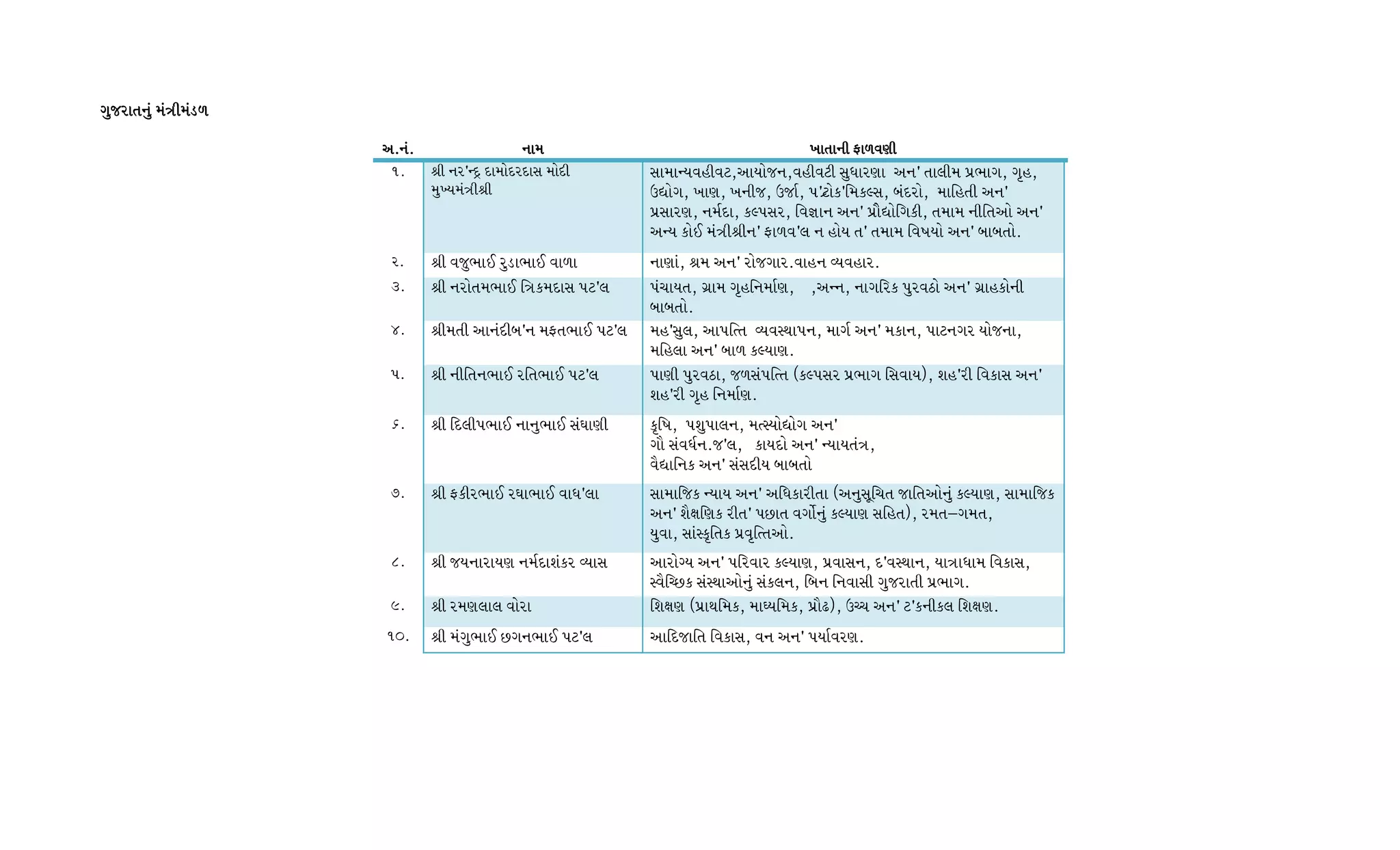 U]HZFTG]U]HZFTG]U]HZFTG]U]HZFTG] DDDD+LD+LD+LD+LD0/0/0/0/
VPGVPGVPGVPGPPPP GFDGFDGFDGFD BFTFGL OF/J6LBFTFGL OF/J6LBFTFGL OF/J6LBFTFGL OF/J6L
!P zL GZcgN= NFDMNZNF; DMNL
D]bID+LzL
;FDFgIJCLJ84VFIMHG4JCLJ8L ;]WFZ6F VGc TF,LD 5|EFU4 U'C4
pnMU4 BF64 BGLH4 pHF"4 5c8|MSclDS<;4 ANZM4 DFlCTL VGc
5|;FZ64 GD"NF4 S<5;Z4 lJ7FG VGc 5|M{nMlUSL4 TDFD GLlTVM VGc
VgI SM. D+LzLGc OF/Jc, G CMI Tc TDFD lJQFIM VGc AFATMP
ZP zL JH]EF. Z]0FEF. JF/F GF6F4 zD VGc ZMHUFZPJFCG jIJCFZP
#P zL GZMTDEF. l+SDNF; 58c, 5RFIT4 U|FD U'ClGDF"64 4VgG4 GFUlZS 5]ZJ9M VGc U|FCSMGL
AFATMP
$P zLDTL VFGNLAcG DOTEF. 58c, DCc;],4 VF5ltT jIJ:YF5G4 DFU" VGc DSFG4 5F8GUZ IMHGF4
DlC,F VGc AF/ S<IF6P
5P zL GLlTGEF. ZlTEF. 58c, 5F6L 5]ZJ9F4 H/;5ltT sS<5;Z 5|EFU l;JFIf4 XCcZL lJSF; VGc
XCcZL U'C lGDF"6P
&P zL lN,L5EF. GFG]EF. ;3F6L S'lQF4 5X]5F,G4 Dt:IMnMU VGc
UF{ ;JW"GPHc,4 SFINM VGc gIFIT+4
J{nFlGS VGc ;;NLI AFATM
*P zL OSLZEF. Z3FEF. JFWc,F ;FDFlHS gIFI VGc VlWSFZLTF sVG];}lRT HFlTVMG] S<IF64 ;FDFlHS
VGc X{1Fl6S ZLTc 5KFT JUM"G] S<IF6 ;lCTf4 ZDTvUDT4
I]JF4 ;F:S'lTS 5|J'ltTVMP
(P zL HIGFZFI6 GD"NFXSZ jIF; VFZMuI VGc 5lZJFZ S<IF64 5|JF;G4 NcJ:YFG4 IF+FWFD lJSF;4
:J{lrKS ;:YFVMG] ;S,G4 lAG lGJF;L U]HZFTL 5|EFUP
)P zL ZD6,F, JMZF lX1F6 s5|FYlDS4 DFwIlDS4 5|F{-f4 prR VGc 8cSGLS, lX1F6P
!_P zL DU]EF. KUGEF. 58c, VFlNHFlT lJSF;4 JG VGc 5IF"JZ6P
 