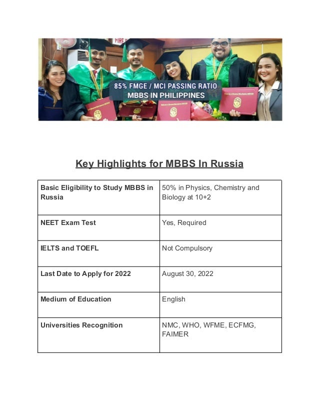 Key Highlights for MBBS In Russia
Basic Eligibility to Study MBBS in
Russia
50% in Physics, Chemistry and
Biology at 10+2
NEET Exam Test Yes, Required
IELTS and TOEFL Not Compulsory
Last Date to Apply for 2022 August 30, 2022
Medium of Education English
Universities Recognition NMC, WHO, WFME, ECFMG,
FAIMER
 