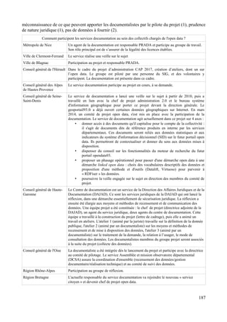méconnaissance de ce que peuvent apporter les documentalistes par le pilote du projet (1), prudence
de nature juridique (1), pas de données à fournir (2).
Comment participent les services documentation au sein des collectifs chargés de l'open data ?
Métropole de Nice Un agent de la documentation est responsable PRADA et participe au groupe de travail.
Son rôle principal est de s’assurer de la légalité des licences établies.
Ville de Clermont-Ferrand Le service réalise une veille sur le sujet
Ville de Blagnac Participation au projet et responsable PRADA.
Conseil général de l'Hérault Dans le cadre du projet d’administration CAP 2017, création d’ateliers, dont un sur
l’open data. Le groupe est piloté par une personne du SIG, et des volontaires y
participent. La documentation est présente dans ce cadre.
Conseil général des Alpes
de Hautes Provence
Le service documentation participe au projet en cours, à sa demande.
Conseil général de Seine-
Saint-Denis
Le service de documentation a lancé une veille sur le sujet à partir de 2010, puis a
travaillé en lien avec la chef de projet administration 2.0 et le bureau système
d'information géographique pour porter ce projet devant la direction générale. Le
geoportail93.fr a déjà ouvert certaines données géographiques sur Internet. En mars
2014, un comité de projet open data, s'est mis en place avec la participation de la
documentation. Le service de documentation agit actuellement dans ce projet sur 4 axes :
• donner accès à des documents qu'il capitalise pour le compte de la collectivité :
il s'agit de documents dits de référence produits en interne par les services
départementaux. Ces documents seront reliés aux données statistiques et aux
indicateurs du système d'information décisionnel (SID) sur le futur portail open
data. Ils permettront de contextualiser et donner du sens aux données mises à
disposition.
• dispenser du conseil sur les fonctionnalités du moteur de recherche du futur
portail opendata93.
• proposer un phasage opérationnel pour passer d'une démarche open data à une
démarche linked open data : choix des vocabulaires descriptifs des données et
proposition d'une méthode et d'outils (Datalift, Virtuoso) pour parvenir à
« RDFiser » les données.
• poursuivre la veille engagée sur le sujet en direction des membres du comité de
projet.
Conseil général de Haute-
Garonne
Le Centre de documentation est un service de la Direction des Affaires Juridiques et de la
Documentation (DAJAD). Ce sont les services juridiques de la DAJAD qui ont lancé la
réflexion, dans une démarche essentiellement de sécurisation juridique. La réflexion a
ensuite été élargie aux moyens et méthodes de recensement et de communication des
données. Une équipe projet a été constituée : le chef de projet (directrice adjointe de la
DAJAD), un agent du service juridique, deux agents du centre de documentation. Cette
équipe a travaillé à la construction du projet (lettre de cadrage), puis elle a animé un
travail en ateliers. L'atelier 1 (animé par la juriste) travaille sur la définition de la donnée
publique, l'atelier 2 (animé par un documentaliste) sur les moyens et méthodes de
recensement et de mise à disposition des données, l'atelier 3 (animé par un
documentaliste) sur le traitement de la demande, la relation à l’usager, le mode de
consultation des données. Les documentalistes membres du groupe projet seront associés
à la suite du projet (collecte des données).
Conseil général de l'Oise La documentaliste a été intégrée dès le lancement du projet et participe avec la directrice
au comité de pilotage. Le service Assemblée et mission observatoire départemental
(DCSA) assure la coordination d'ensemble (recensement des données/gestion
documentaire/réalisation technique) et au comité de suivi des données.
Région Rhône-Alpes Participation au groupe de réflexion.
Région Bretagne L'actuelle responsable du service documentation va rejoindre le nouveau « service
citoyen » et devenir chef de projet open data.
187
 