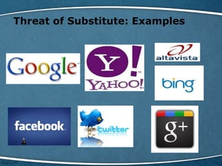 Threat of Substitute: Examples
 