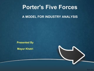 Porter's Five Forces
A MODEL FOR INDUSTRY ANALYSIS
Presented By
Mayur Khatri
 