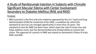 Study New on Diabetic Retinopathy by Dr Chanu.pptx