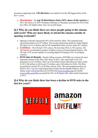 prominent supporting roles. UK directors were behind 24 of the 200 biggest films of the
last 11 years.
 Distribution - The top 10 distributors had a 94% share of the market in
2011, the same as in 2010. Weekdays (Monday to Thursday) accounted for 42% of the
box office, the highest share since our records began.
Q.3 Why do you think there are more people going to the cinema
mid-week? Who are more likely to attend the cinema outside of
opening weekends?
 Opening weekends represented 28% of the total box office. The estimated total
advertising spend was £197 million. The average advertising spend for studio-backed
UK films was £1.6 million and for UK independent films was just under £0.2 million.
 Exhibition - The UK had 3,767 screens, 96 more than 2010, in 745 cinemas. The
UK had the second highest number of digital screens in Europe (behind France). The
UK had 1,475 screens capable of screening digital 3D features (54% of all digital
screens).
 DVD Sales & Rentals - Despite falling revenues, DVD/Blu-ray remains the most
important element of the film value chain. In 2011, sales and rentals in the UK
generated over £1.4 billion. There were 86 million feature film physical video rentals
in 2011 (84 million in 2010) and 152 million sales (160 million in 2010). UK films
accounted for around 22% of all films sold on video. The most popular purchase on
DVD in 2011 was (not surprisingly) Harry Potter and the Deathly Hallows: Part 2.
Online rental with postal delivery LOVEFiLM (www.lovefilm.com/) & Netflix
(www.netflix.com/UK) accounted for 46% of all feature film video rental transactions
in 2011.
Q.4 Why do you think there has been a decline in DVD sales in the
last few years?
30
 