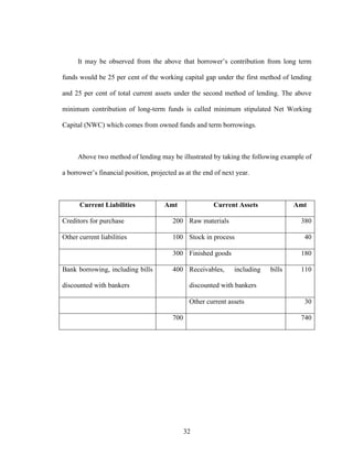 First Method Lending Study of assessment methods of working capital requirement for bank of ...