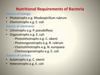 Nutritional Requirements of Bacteria
Source of energy:
• Phototrophs e.g. Rhodospirillum rubrum
• Chemotrophs e.g. E. coli
Source of electrons:
• Lithotrophs e.g. P. pseudoflava
• Organotrophs e.g. E. coli
- Photolithotrophs e.g. C. okenii
- Photoorganotrophs e.g. R. rubrum
- Chemolithotrophs e.g. N. europaea
- Chemoorganotrophs e.g. E. coli
Source of carbon:
• Autotrophs e.g. C. okenii
• Heterotrophs e.g. E. coli
 