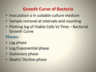 Growth Curve of Bacteria
• Inoculation a in suitable culture medium
• Sample removal at intervals and counting
• Plotting log of Viable Cells Vs Time – Bacterial
Growth Curve
Phases:
• Lag phase
• Log/Exponential phase
• Stationary phase
• Death/ Decline phase
 