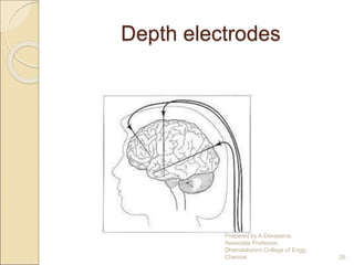Depth electrodes
26
Prepared by A.Devasena,
Associate Professor,
Dhanalakshmi College of Engg.
Chennai
 