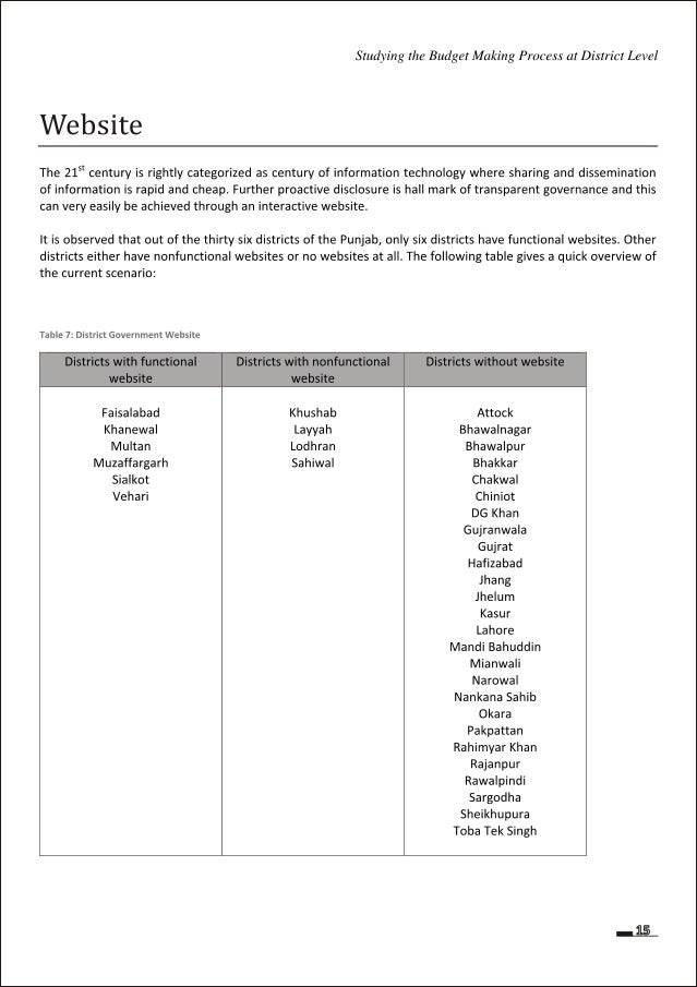 School District Budgetary Overview - Words | Help Me