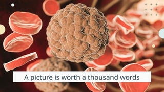 A picture is worth a thousand words
 