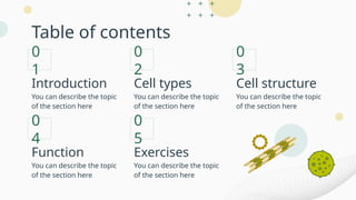 Table of contents
You can describe the topic
of the section here
You can describe the topic
of the section here
You can describe the topic
of the section here
You can describe the topic
of the section here
You can describe the topic
of the section here
0
1
0
4
0
2
0
5
0
3
Introduction Cell types Cell structure
Function Exercises
 