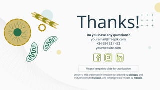 CREDITS: This presentation template was created by Slidesgo, and
includes icons by Flaticon, and infographics & images by Freepik
Thanks!
Do you have any questions?
youremail@freepik.com
+34 654 321 432
yourwebsite.com
Please keep this slide for attribution
 