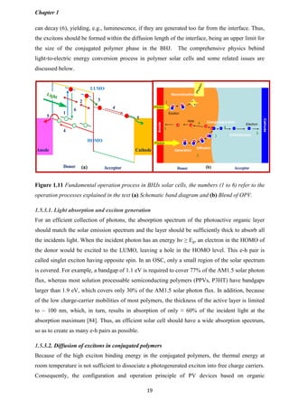 Study of charge transport mechanism in organic and organicinorganic ...