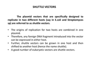 Recombinant DNA Technology- Study of cloning vectors.pptx