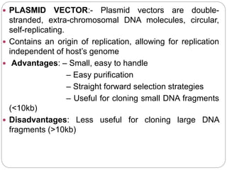 Study of cloning vectors and recombinant dna technology | PPTX