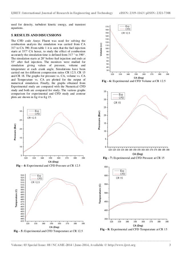 Study of combustion in di diesel engine for different compression