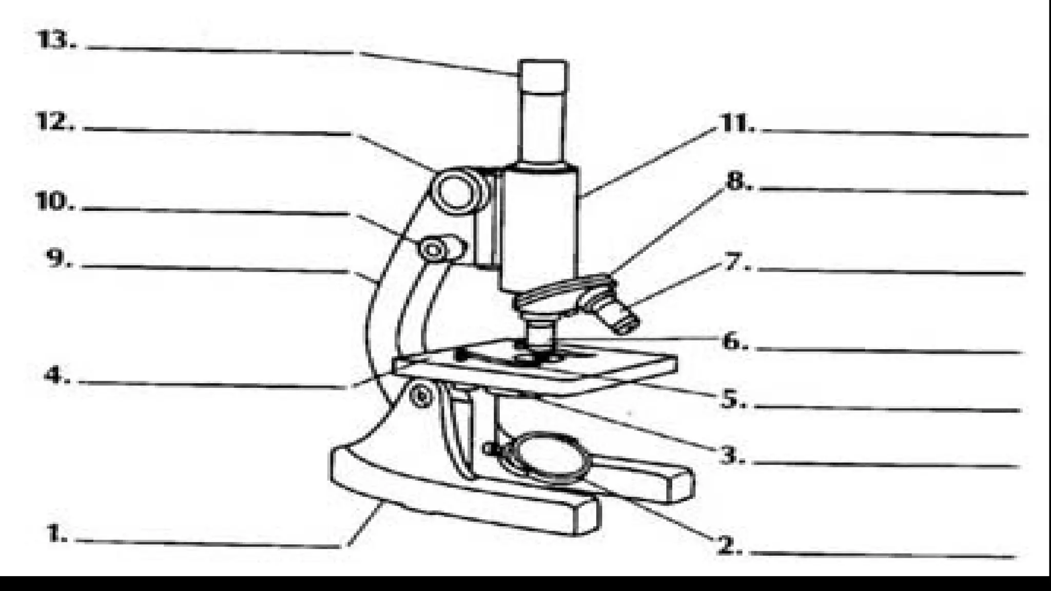 study of compound microscope to understand the working principle and ...