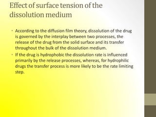 Effectofsurfacetensionof the
dissolutionmedium
• According to the diffusion film theory, dissolution of the drug
is governed by the interplay between two processes, the
release of the drug from the solid surface and its transfer
throughout the bulk of the dissolution medium.
• If the drug is hydrophobic the dissolution rate is influenced
primarily by the release processes, whereas, for hydrophilic
drugs the transfer process is more likely to be the rate limiting
step.
 