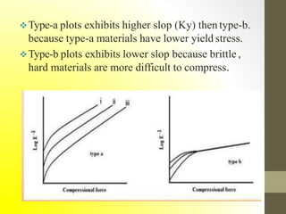 Type-a plots exhibits higher slop (Ky) then type-b.
because type-a materials have lower yield stress.
Type-b plots exhibits lower slop because brittle ,
hard materials are more difficult to compress.
 