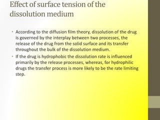 Effect of surface tension of the
dissolution medium
• According to the diffusion film theory, dissolution of the drug
is governed by the interplay between two processes, the
release of the drug from the solid surface and its transfer
throughout the bulk of the dissolution medium.
• If the drug is hydrophobic the dissolution rate is influenced
primarily by the release processes, whereas, for hydrophilic
drugs the transfer process is more likely to be the rate limiting
step.
 