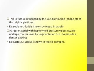 This in turn is influenced by the size distribution , shape etc of
the original particles.
• Ex: sodium chloride (shown by type a in graph)
Harder material with higher yield pressure values usually
undergo compression by fragmentation first , to provide a
denser packing.
• Ex: Lactose, sucrose ( shown in type b in graph).
 