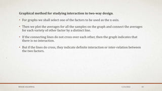 Graphical method for studying interaction in two-way design.
• For graphs we shall select one of the factors to be used as the x-axis.
• Then we plot the averages for all the samples on the graph and connect the averages
for each variety of other factor by a distinct line.
• If the connecting lines do not cross over each other, then the graph indicates that
there is no interaction.
• But if the lines do cross, they indicate definite interaction or inter-relation between
the two factors.
1/24/2022
MEHAK AGGARWAL 50
 