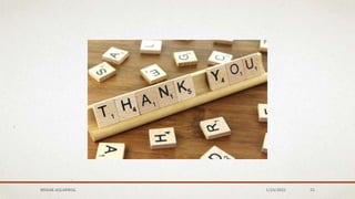 MEHAK AGGARWAL 1/24/2022 55
 