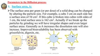 Parameters in the Diffusion process-
1. Surface area, A:
The surface area per gram (or per dose) of a solid drug can be changed
by altering the particle size. For example, a cube 3 cm on each side has
a surface area of 54 cm2. If this cube is broken into cubes with sides of
1 cm, the total surface area is 162 cm2. Actually if we break up the
particles by grinding we will have irregular shapes and even larger
surface areas. Generally as A increases the dissolution rate will also
increase. Improved bioavailability has been observed with
griseofulvin, digoxin, etc.
26-05-2022 © R R INSTITUTIONS , BANGALORE 10
 