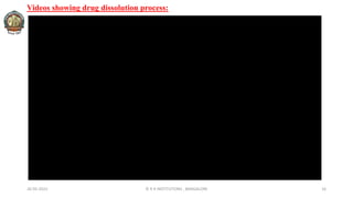 Videos showing drug dissolution process:
26-05-2022 © R R INSTITUTIONS , BANGALORE 16
 