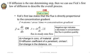 26-05-2022 © R R INSTITUTIONS , BANGALORE 7
• If diffusion is the rate determining step, then we can use Fick’s first
law of diffusion to describe the overall process.
OR
 