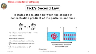 Flicks second law of diffusion:
26-05-2022 © R R INSTITUTIONS , BANGALORE 8
 