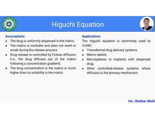 Study of Consolidation Parameters: Diffusion, Dissolution and ...