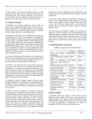 IJRET: International Journal of Research in Engineering and Technology eISSN: 2319-1163 | pISSN: 2321-7308
__________________________________________________________________________________________
Volume: 02 Issue: 12 | Dec-2013, Available @ http://www.ijret.org 572
v) Filter System: This system provides control over what
content should be allowed to be viewed by anonymous user
and admin users. One example would be if one wants to
provide HTML control to admin user and filter that from an
anonymous user. This feature helps to secure the website.
3.3 Analysis of Drupal
i) Installation: For Drupal installation, the user does not
require more technical knowledge rather than just how to
connect through FTP and install databases. The installation
time for the new user with knowledge of general installation
of other systems might be less than half an hour.
ii) Maintenance and Update: In the Drupal CMS, maintaining
and updating site is easy. The procedure for updating the
website includes the backup of the website, and then replacing
the files using a web update interface. By downloading only
one files which contains the assets of website; administrators
can back up the whole website. The database can be stored in
PHPMyAdmin. Drupal gives a notice to the site admin when
ever any upgrades are required. A major upgrade may affect
the current template or plug-ins. Drupal also provides security
updates for previous versions in case administrator doesn’t
want to change the version.
iii) Community Strength and Contribution: The community of
Drupal is very large in terms of its users and developers. There
are more than six hundred fifty thousand users and two
thousand developers have signed up on Drupal.org.
iv) Usability: An administrator can easily access the page or
section in visitor mode by just clicking the edit button.
Accessibility to an admin area requires some learning, as its
default setting does not have a refined look. The core package
does not include any editor like WYIWYG (What You See is
What You Get) but one can be installed as a plug-in. In Drupal
editing pages or sections are the same, just while adding new
page one may need to link it by hand.
v) Scalability: Drupal is highly scalable with high traffic
handling capabilities. Its WebPages are cached indefinitely as
the default setting configuration but can also be manually
cached for a specific time. Moreover, functionality area blocks
can be cached.
vi) Web 2.0 Features: Drupal is an excellent community
platform provider. It outperforms all other options in this area.
A website administrator can set permissions for site visitors to
comment on any content of website. This feature facilitates
social networking website which allows visitors to create a
group. As per their set permissions, they can post content such
as article, pictures, and videos which can be managed by the
admin. This CMS also supports multi-author blogs and
subscribed visitors can create their own blog in the blogging
community. Outgoing RSS feeds are fully supported and add-
on plug-ins can help in displaying others RSS feeds to user
website. Moreover this RSS feed can be modified as per the
requirement.
vii) Security: Security updates are published on drupal.org. It
gives a notice through update status plug-in to its users
whenever new update is released. Drupal’s active community
is very active and any security holes are remedied very
quickly. There are references available to guide in making a
site more secure.
viii) User Roles and Workflow: Drupal’s core includes two
default set of roles, anonymous user and authenticated user.
Apart from these, any number of user roles can be created and
assigned different permissions depending upon the content
type. Add-on modules can be used to give more specific
permissions to users based on content section using taxonomy
function.
4. COMPARATIVE ANALYSIS
Table-1: Comparison of Joomla and Drupal
Joomla Drupal
Ease of Hosting and
Installation
Excellent Excellent
Ease of Setting up a Simple
Site
Solid Solid
Ease of Learning to
Configure a More Complex
Site
Excellent Solid
Content Admin Ease of Use Solid Solid
Graphical Flexibility Excellent Excellent
Structural Flexiblity Solid Excellent
User Roles and Workflow Fair Solid
Community/ Web 2.0
Functionality
Solid Excellent
Extending and Integrating Solid Excellent
Scability and Security Solid Solid
Site Maintenance Solid Solid
Support/Community
Strength
Excellent Excellent
CONCLUSIONS
A particular CMS may provide a better option for one
application while another CMS may be more suitable for a
different purpose. The study of widely used CMSs Joomla,
Drupal and the analysis of the features of an individual system
can help an individual or organization to choose an
appropriate CMS for their specific web application.
 